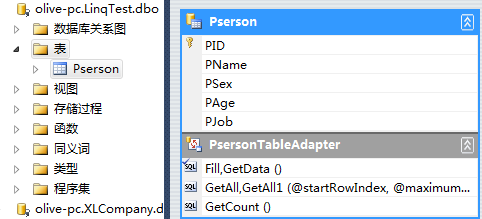 ListView跟Repeater高效分页