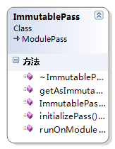 LLVM 源码分析(3)ImmutablePass
