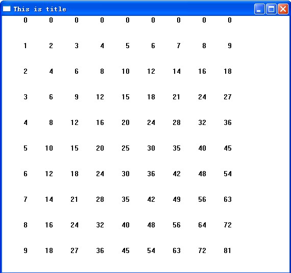 两种获取HDC的步骤和TextOut输出