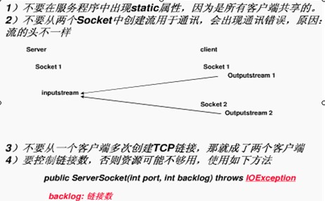 在Java中兑现TCP协议编程