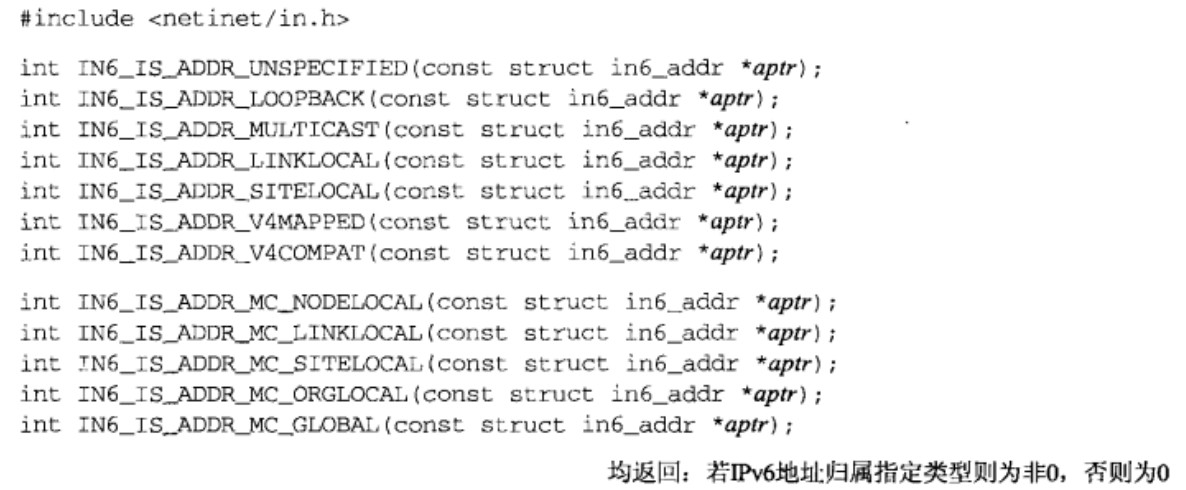 UNIX-Ipv4Ipv6Ļԣʮ
