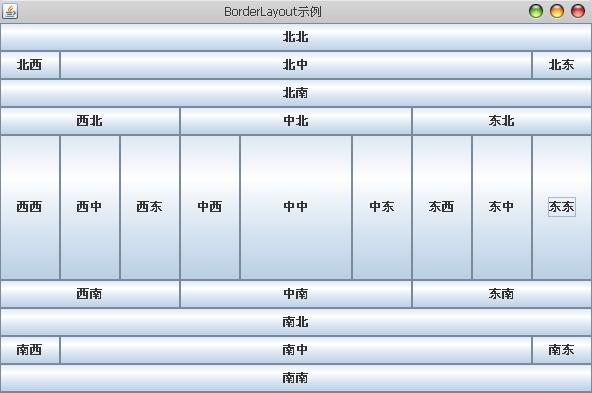 Java Swing 图形化编程之格局管理器 之BorderLayout