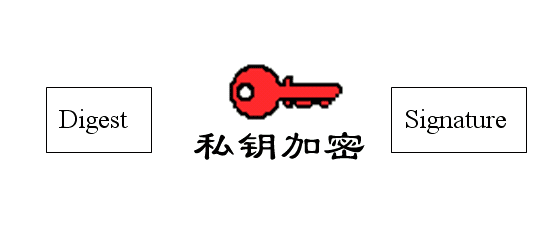 ǩʲô