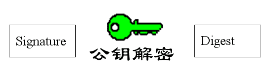 ǩʲô