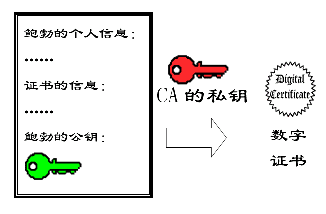 ǩʲô