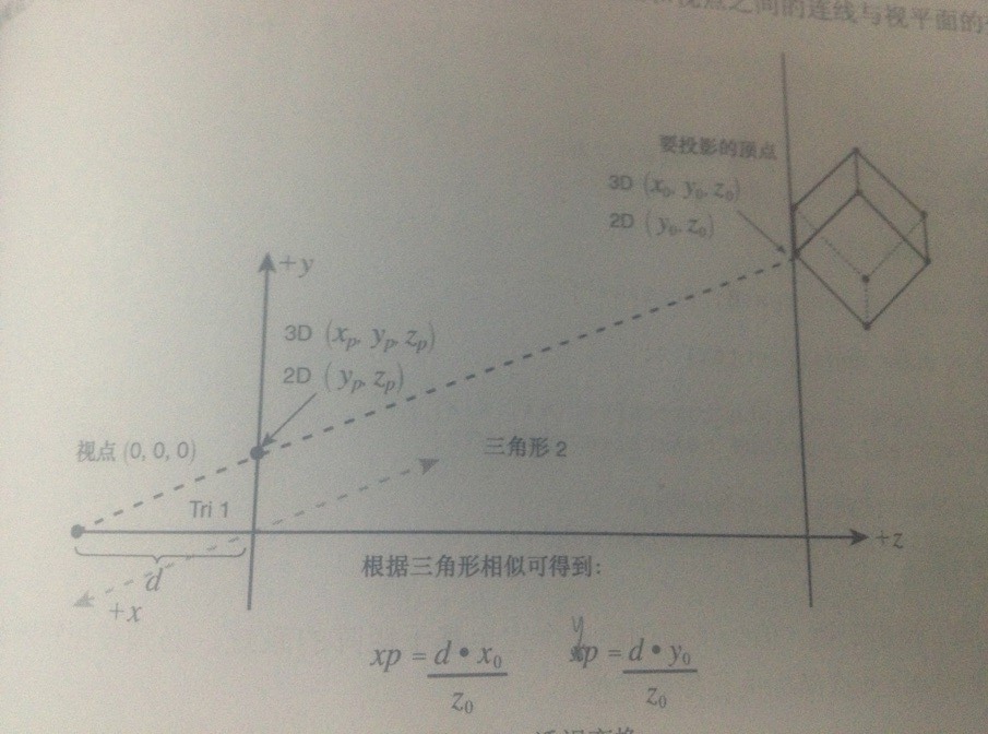 模拟《飞越夜空》屏保