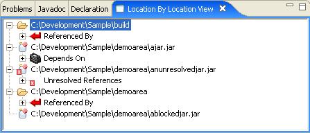 Java紼嬪簭璋冧紭-鍘繪帀 java 欏圭洰涓?澶氫綑鐨刯ar鍖?鏂規硶
