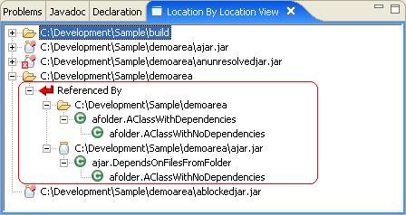 Java紼嬪簭璋冧紭-鍘繪帀 java 欏圭洰涓?澶氫綑鐨刯ar鍖?鏂規硶