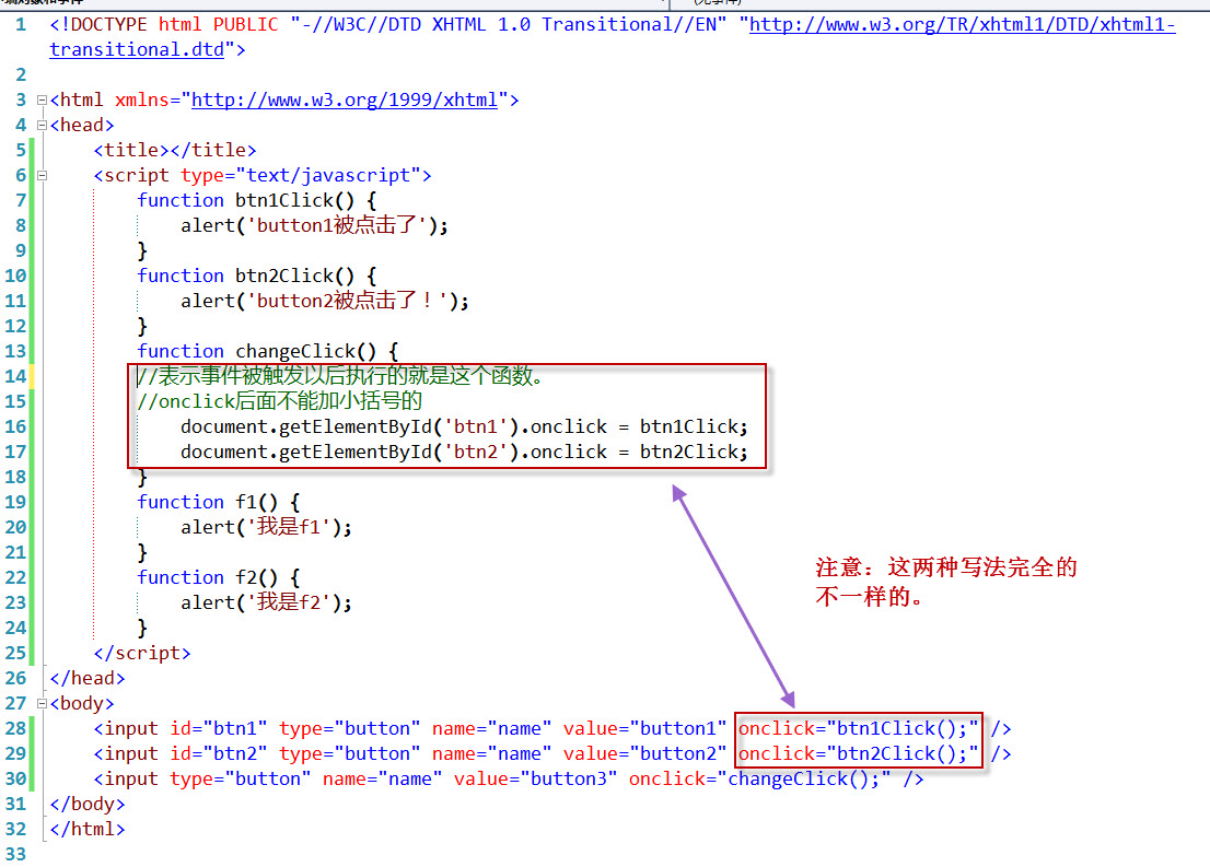 javascript2JavaScript DOM