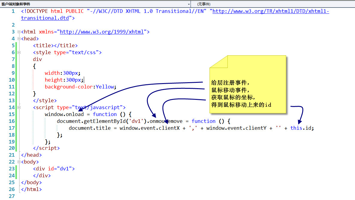javascript2JavaScript DOM