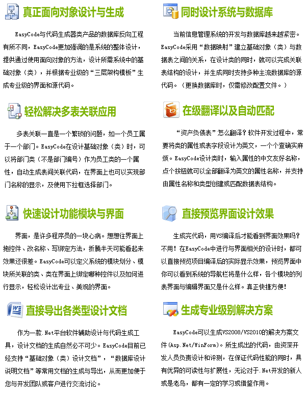 Чǿ.NetEasyCodeӭʹ