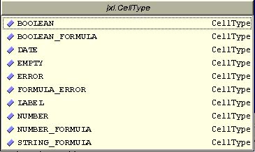 javaExcel