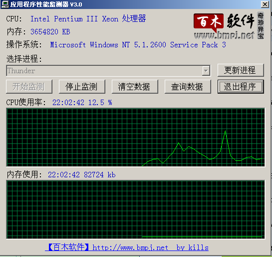 [ԭС]ڴ洢CPUʹʼӣӦóܼ v3.0 ɫ