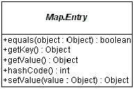 javaۺϿͼ