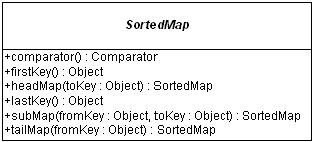 javaۺϿͼ