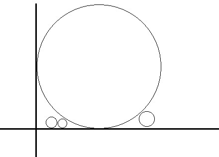 UVa 10012 - How Big Is It? 圆排列有关问题