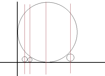 UVa 10012 - How Big Is It? 圆排列有关问题