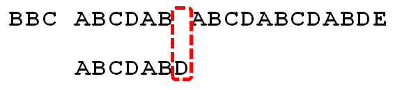 KMP�㷨������ʵ�֡������ɸ㶨KMPƥ���㷨