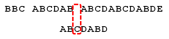 KMP�㷨������ʵ�֡������ɸ㶨KMPƥ���㷨