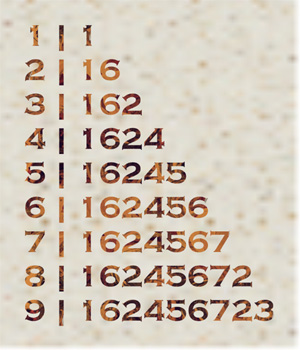 UVa  10624 - Super Number,  Rujia Liu()