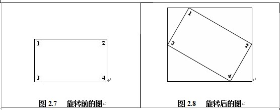 ͼѧϰ3ͼת