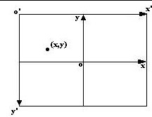 ͼѧϰ3ͼת