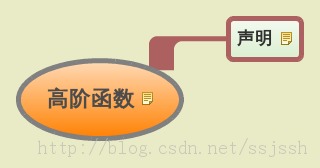 Scala学习札记之Scala函数及函数式编程