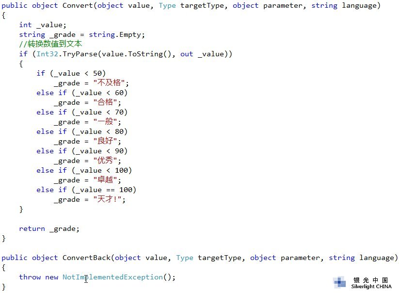 XAMLʵ̳ϵ - ת(Type Converter)