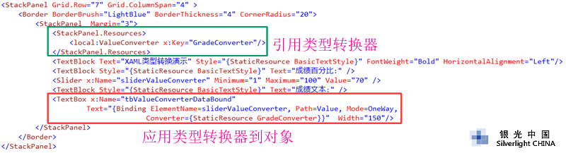 XAMLʵ̳ϵ - ת(Type Converter)