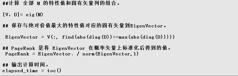 ǳPageRank(ʽƪһ)