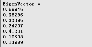 ǳPageRank(ʽƪһ)