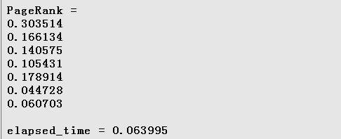 ǳPageRank(ʽƪһ)
