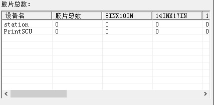 将Control List中的数据导入种Excel的表格中,(使用了.csv文件)