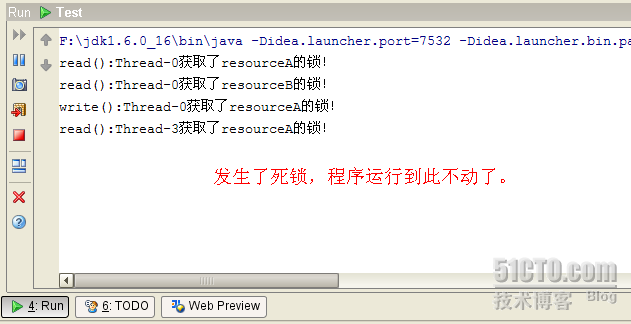 Javạ߳-