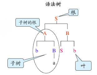 ԭ֮顢