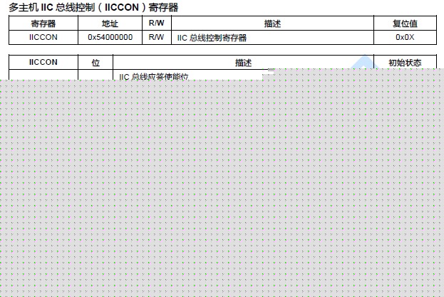 S3C2440 I2C·߿