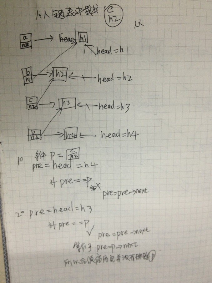 关于单链表的思忖