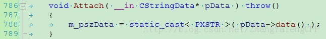 CStringһʵ