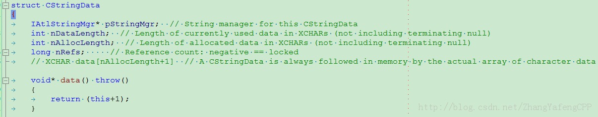 CStringһʵ