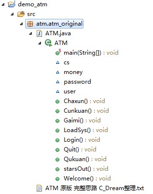 ATM(1)-ATM