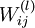 Deep Learning ϰһSparse Autoencoder