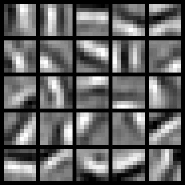 Deep Learning ϰһSparse Autoencoder