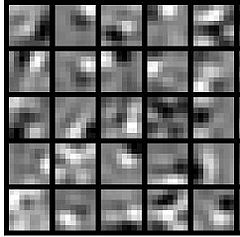 Deep Learning ϰһSparse Autoencoder