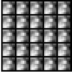 Deep Learning ϰһSparse Autoencoder