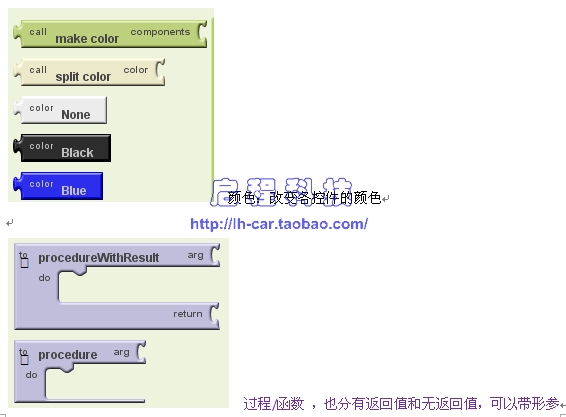 ӹ̣DIYԼСAndroidң