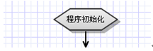 ӹ̣DIYԼСAndroidң