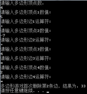 0015㷨ʼǡϷй