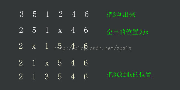 Ķ