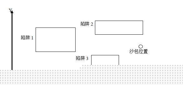 HDU2555:众人都能参加第30届校田径运动会了