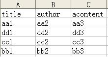 JXLȡExcel